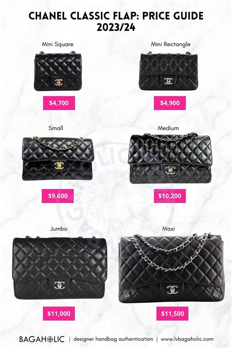 price of chanel classic flap bag 2021|chanel classic flap price increase.